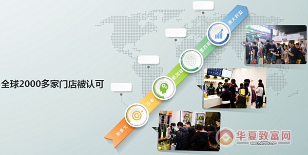 世界茶饮加盟
